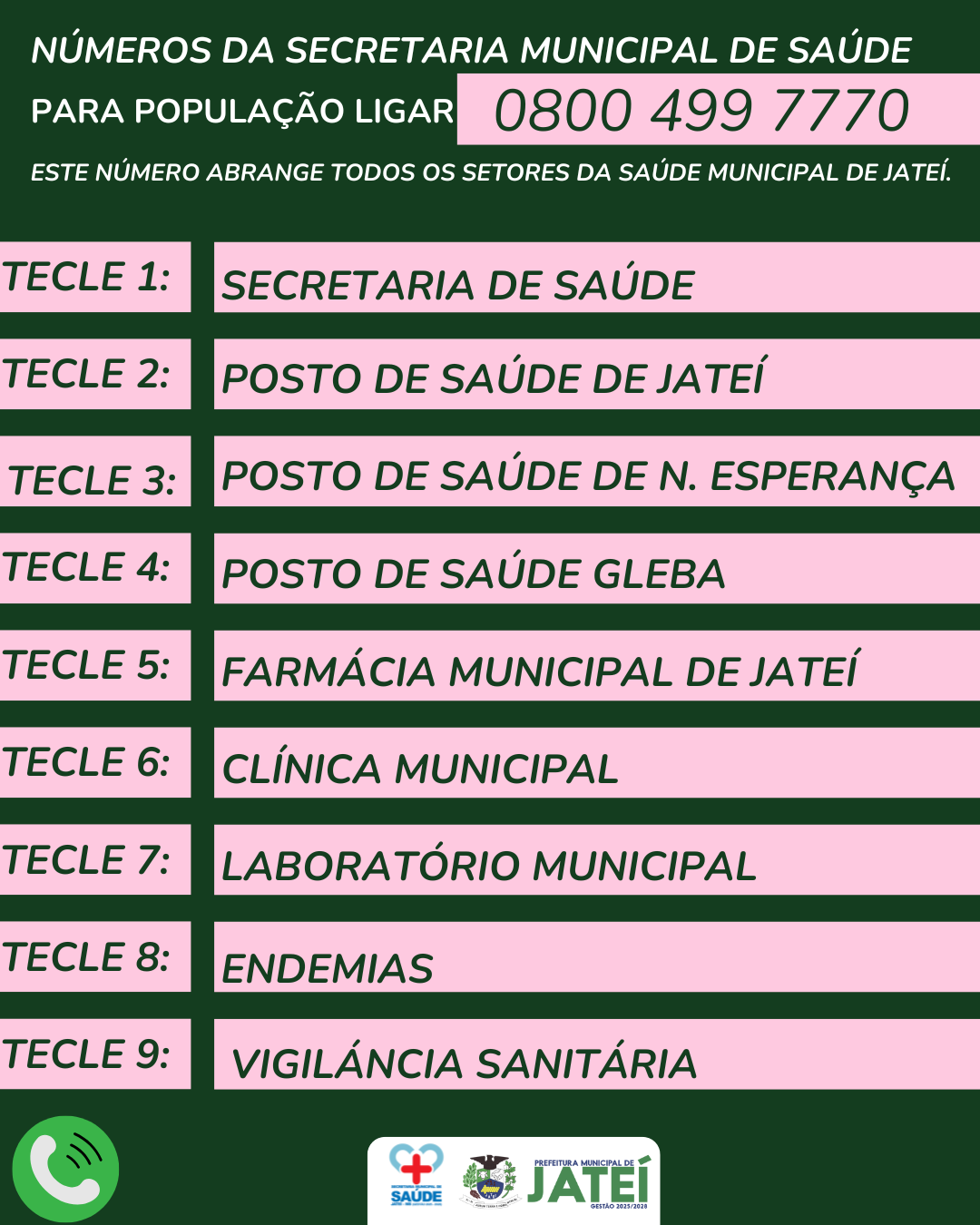 Precisa falar com a Secretaria Municipal de Saúde de Jateí?